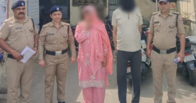 हनी ट्रैप गैंग का भंडाफोड़, दो शातिर गिरफ्तार — SSP का सख्त एक्शन