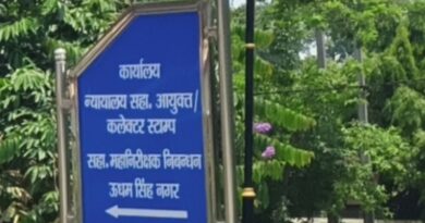 रुद्रपुर रजिस्ट्रार कार्यालय में भ्रष्टाचार का खेल? हर रजिस्ट्री पर 1 से 2 प्रतिशत तक कथित अवैध वसूली के आरोप, रकम न देने वालों की फाइलों में निकाली जा रही खामियां
