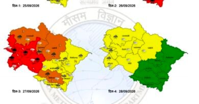 चम्पावत में भारी से अत्यंत भारी वर्षा का रेड अलर्ट, जिलाधिकारी ने अधिकारियों को किया हाई अलर्ट