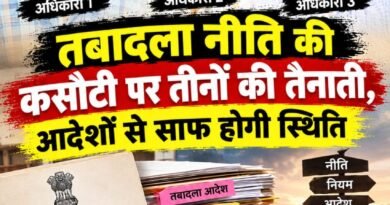 पार्ट-6। तबादला नीति की कसौटी पर तीनों की तैनाती, आदेशों से साफ होगी स्थिति