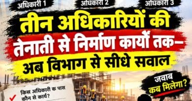 पार्ट-7। तीन अधिकारियों की तैनाती से निर्माण कार्यों तक—अब विभाग से सीधे सवाल
