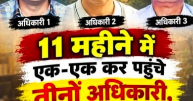 पार्ट-3 : 11 महीने में एक-एक कर पहुंचे तीनों अधिकारी, अब तैनाती की टाइमलाइन पर सवाल