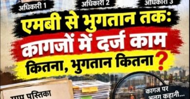 पार्ट-5। एमबी से भुगतान तक: कागजों में दर्ज काम कितना, भुगतान कितना?